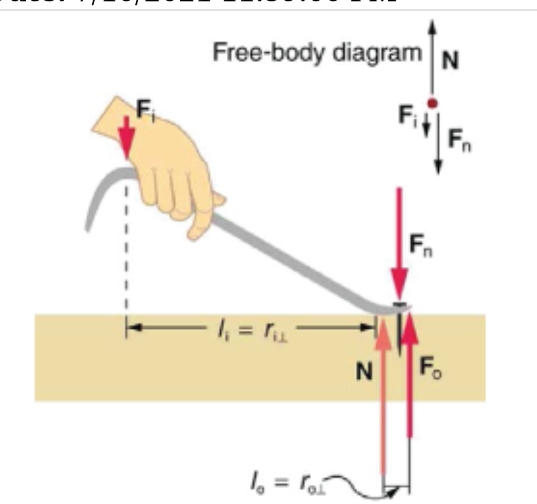 Free-body diagram N
Fn
Fa
, = r
N
Fo
