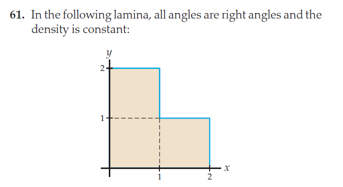61. In the following lamina, all angles are right angles and the
density is constant:
1-
2
