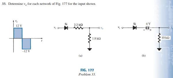 33. Determine v, for each network of Fig. 177 for the input shown.
Si
2.2 k2
Si
12 V
1.8 ka
10 k2
-12 V
(b)
FIG. 177
Problem 33.

