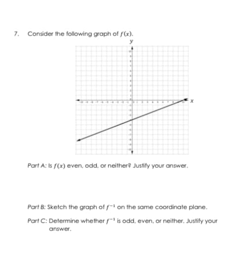 7. Consider the following graph of f(x).
y
Part A: Is f(x) even, odd, or neither? Justify your answer.
Part B: Sketch the graph of f-1 on the same coordinate plane.
Part C: Determine whether / is odd, even, or neither. Justify your
answer.
