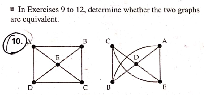 In Exercises 9 to 12, determine whether the two graphs
are equivalent.
10.
B
с
A
E
D
C
D
B
E