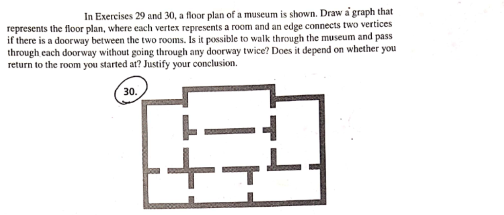 In Exercises 29 and 30, a floor plan of a museum is shown. Draw a graph that
represents the floor plan, where each vertex represents a room and an edge connects two vertices
if there is a doorway between the two rooms. Is it possible to walk through the museum and pass
through each doorway without going through any doorway twice? Does it depend on whether you
return to the room you started at? Justify your conclusion.
30.
4
