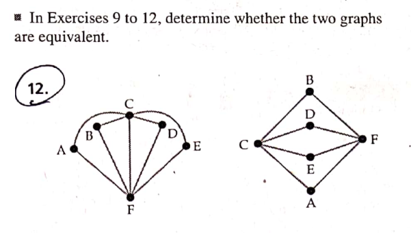 In Exercises 9 to 12, determine whether the two graphs
are equivalent.
12.
B
B
D
с
A
F
E
DO
E
A
[1₂
F