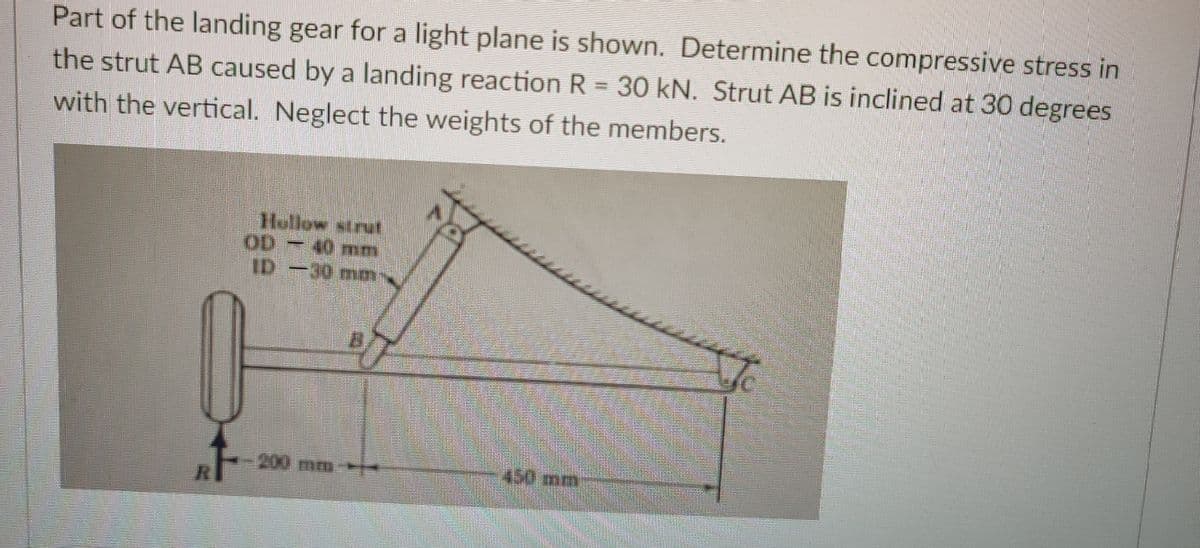 Part of the landing gear for a light plane is shown. Determine the compressive stress in
the strut AB caused by a landing reaction R = 30 kN. Strut AB is inclined at 30 degrees
with the vertical. Neglect the weights of the members.
Hollow strut
OD 40 mm
ID -30 mom
200 mm
450 mm
