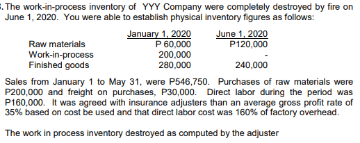 . The work-in-process inventory of YYY Company were completely destroyed by fire on
June 1, 2020. You were able to establish physical inventory figures as follows:
Raw materials
Work-in-process
Finished goods
January 1, 2020
P 60,000
200,000
280,000
June 1, 2020
P120,000
240,000
Sales from January 1 to May 31, were P546,750. Purchases of raw materials were
P200,000 and freight on purchases, P30,000. Direct labor during the period was
P160,000. It was agreed with insurance adjusters than an average gross profit rate of
35% based on cost be used and that direct labor cost was 160% of factory overhead.
The work in process inventory destroyed as computed by the adjuster
