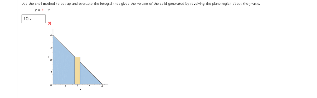 Use the shell method to set up and evaluate the integral that gives the volume of the solid generated by revolving the plane region about the y-axis.
y = 4 - x
| 10л
3
y
2
1-
