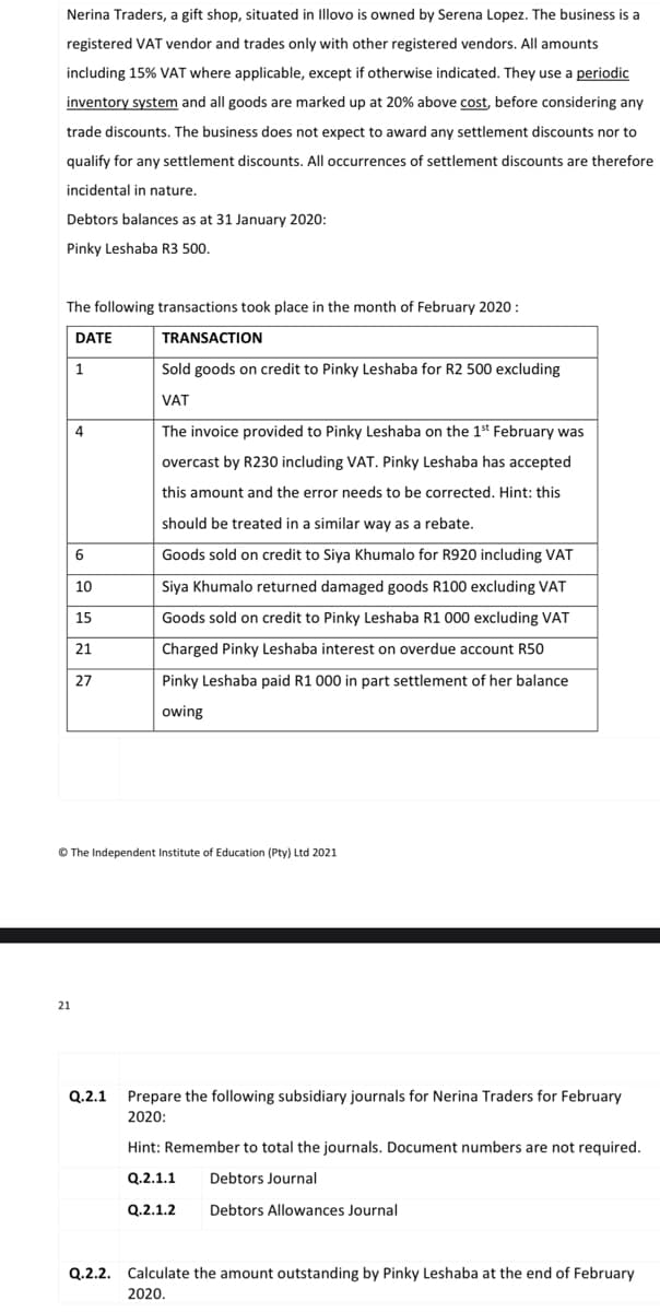 Nerina Traders, a gift shop, situated in Illovo is owned by Serena Lopez. The business is a
registered VAT vendor and trades only with other registered vendors. All amounts
including 15% VAT where applicable, except if otherwise indicated. They use a periodic
inventory system and all goods are marked up at 20% above cost, before considering any
trade discounts. The business does not expect to award any settlement discounts nor to
qualify for any settlement discounts. All occurrences of settlement discounts are therefore
incidental in nature.
Debtors balances as at 31 January 2020:
Pinky Leshaba R3 500.
The following transactions took place in the month of February 2020 :
DATE
TRANSACTION
1
Sold goods on credit to Pinky Leshaba for R2 500 excluding
VAT
4
The invoice provided to Pinky Leshaba on the 1st February was
overcast by R230 including VAT. Pinky Leshaba has accepted
this amount and the error needs to be corrected. Hint: this
should be treated in a similar way as a rebate.
6
Goods sold on credit to Siya Khumalo for R920 including VAT
10
Siya Khumalo returned damaged goods R100 excluding VAT
15
Goods sold on credit to Pinky Leshaba R1 000 excluding VAT
21
Charged Pinky Leshaba interest on overdue account R50
27
Pinky Leshaba paid R1 000 in part settlement of her balance
owing
© The Independent Institute of Education (Pty) Ltd 2021
21
Q.2.1
Prepare the following subsidiary journals for Nerina Traders for February
2020:
Hint: Remember to total the journals. Document numbers are not required.
Q.2.1.1
Debtors Journal
Q.2.1.2
Debtors Allowances Journal
Q.2.2.
Calculate the amount outstanding by Pinky Leshaba at the end of February
2020.
