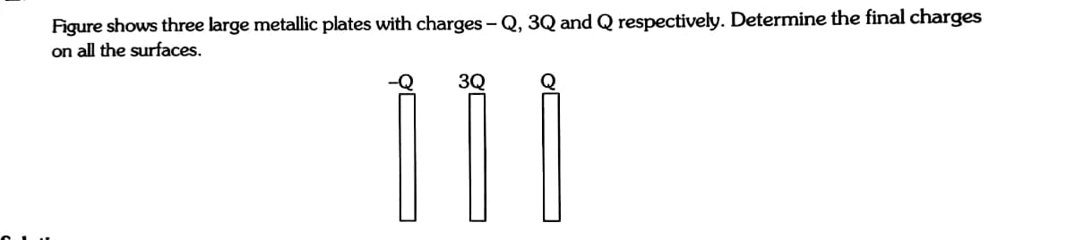 Figure shows three large metallic plates with charges - Q, 3Q and Q respectively. Determine the final charges
on all the surfaces.
11
3Q
