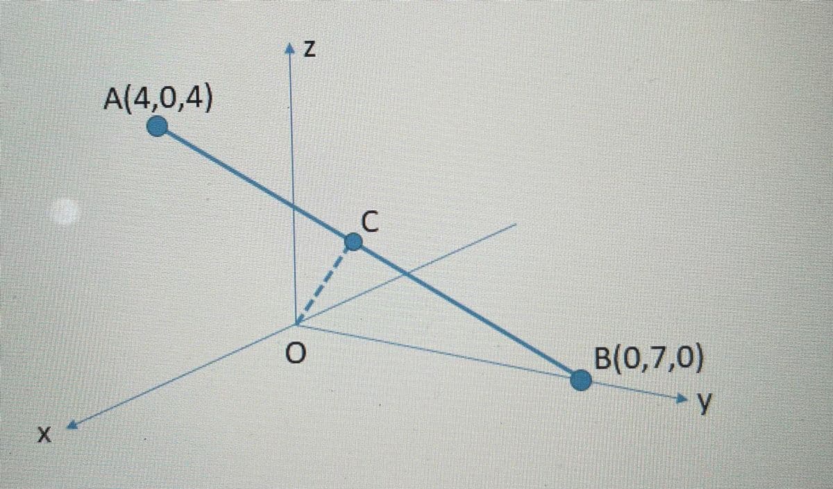 A(4,0,4)
В (0,7,0)
C.
