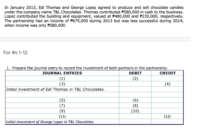 In January 2013, Edi Thomas and George Lopez agreed to produce and sell chocolate candies
under the company name T&L Chocolates. Thomas contributed P580,000 in cash to the business.
Lopez contributed the building and equipment, valued at P480,000 and P230,000, respectively.
The partnership had an income of P675,000 during 2013 but was less successful during 2014,
when income was only P580,000.
For #s 1-12:
1. Prepare the journal entry to record the investment of both partners in the partnership.
JOURNAL ENTRIES
DEBIT
CREDIT
(2)
(1)
(3)
(4)
Initial investment of Edi Thomas in T&L Chocolates.
(5)
(6)
(7)
(8)
(9)
(10)
(11)
(12)
Initial investment of George Lopez in T&L Chocolates.