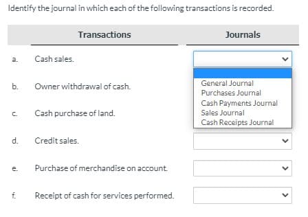 Identify the journal in which each of the following transactions is recorded.
Transactions
Journals
a.
Cash sales.
General Journal
b.
Owner withdrawal of cash.
Purchases Jourmal
Cash Payments Journal
Cash purchase of land.
Sales Journal
Cash Receipts Journal
d.
Creditsales.
e.
Purchase of merchandise on account.
f.
Receipt of cash for services performed.
>
>
