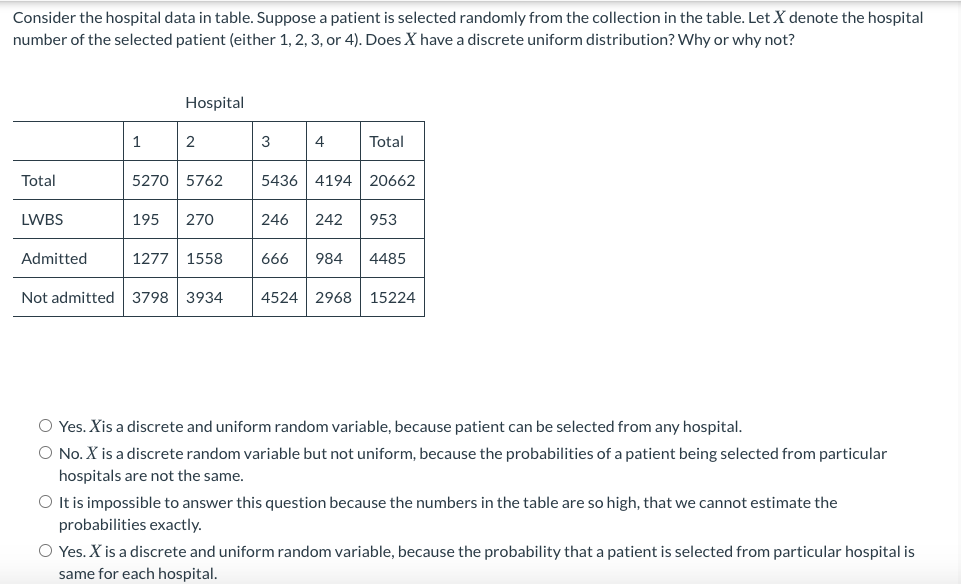 Consider the hospital data in table. Suppose a patient is selected randomly from the collection in the table. Let X denote the hospital
number of the selected patient (either 1, 2, 3, or 4). Does X have a discrete uniform distribution? Why or why not?
Hospital
1
2
3
4
Total
Total
5270 5762
5436 | 4194
20662
LWBS
195
270
246
242
953
Admitted
1277
1558
666
984
4485
Not admitted 3798 3934
4524 2968 15224
O Yes. Xis a discrete and uniform random variable, because patient can be selected from any hospital.
O No. X is a discrete random variable but not uniform, because the probabilities of a patient being selected from particular
hospitals are not the same.
O It is impossible to answer this question because the numbers in the table are so high, that we cannot estimate the
probabilities exactly.
O Yes. X is a discrete and uniform random variable, because the probability that a patient is selected from particular hospital is
same for each hospital.
