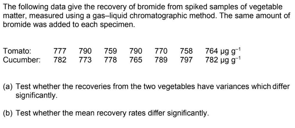 The following data give the recovery of bromide from spiked samples of vegetable
matter, measured using a gas-liquid chromatographic method. The same amount of
bromide was added to each specimen.
764 µg g¯'
782 ug g
.1
790
773
759
778
Tomato:
758
777
782
790
770
789
Cucumber:
765
797
(a) Test whether the recoveries from the two vegetables have variances which differ
significantly.
(b) Test whether the mean recovery rates differ significantly.
