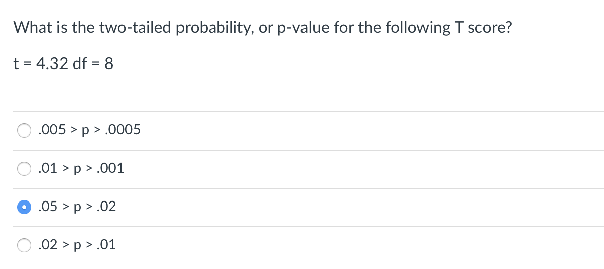What is the two-tailed probability, or p-value for the following T score?
t = 4.32 df = 8
.005 > p > .0005
.01 > p > .001
.05 > p > .02
.02 > p > .01
