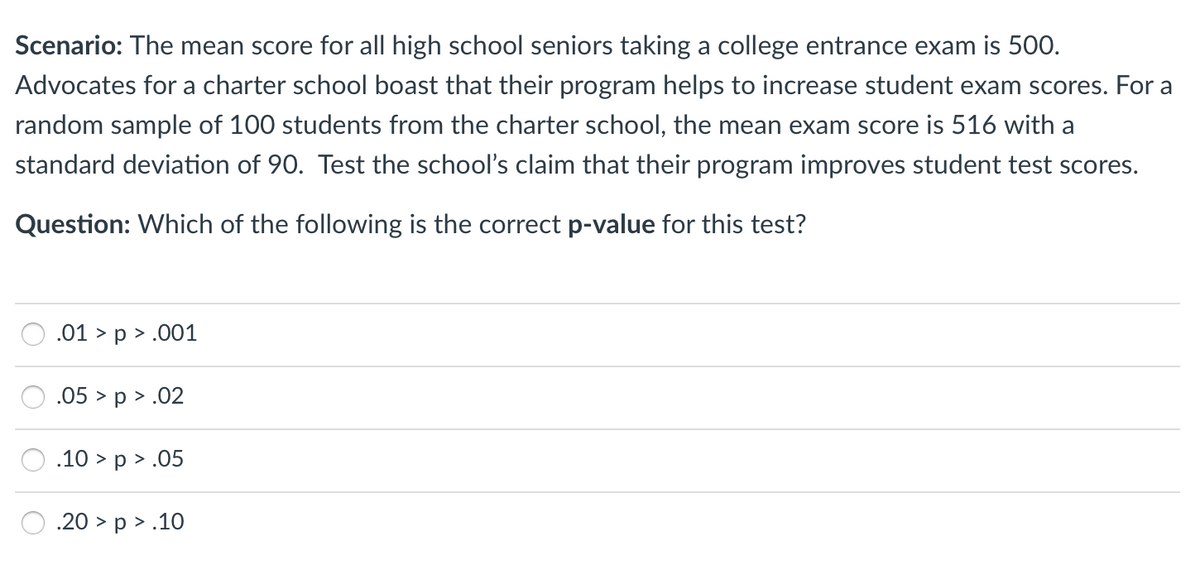 Scenario: The mean score for all high school seniors taking a college entrance exam is 500.
Advocates for a charter school boast that their program helps to increase student exam scores. For a
random sample of 100 students from the charter school, the mean exam score is 516 with a
standard deviation of 90. Test the school's claim that their program improves student test scores.
Question: Which of the following is the correct p-value for this test?
.01 > p > .001
.05 > p > .02
.10 > p > .05
.20 > p > .10
