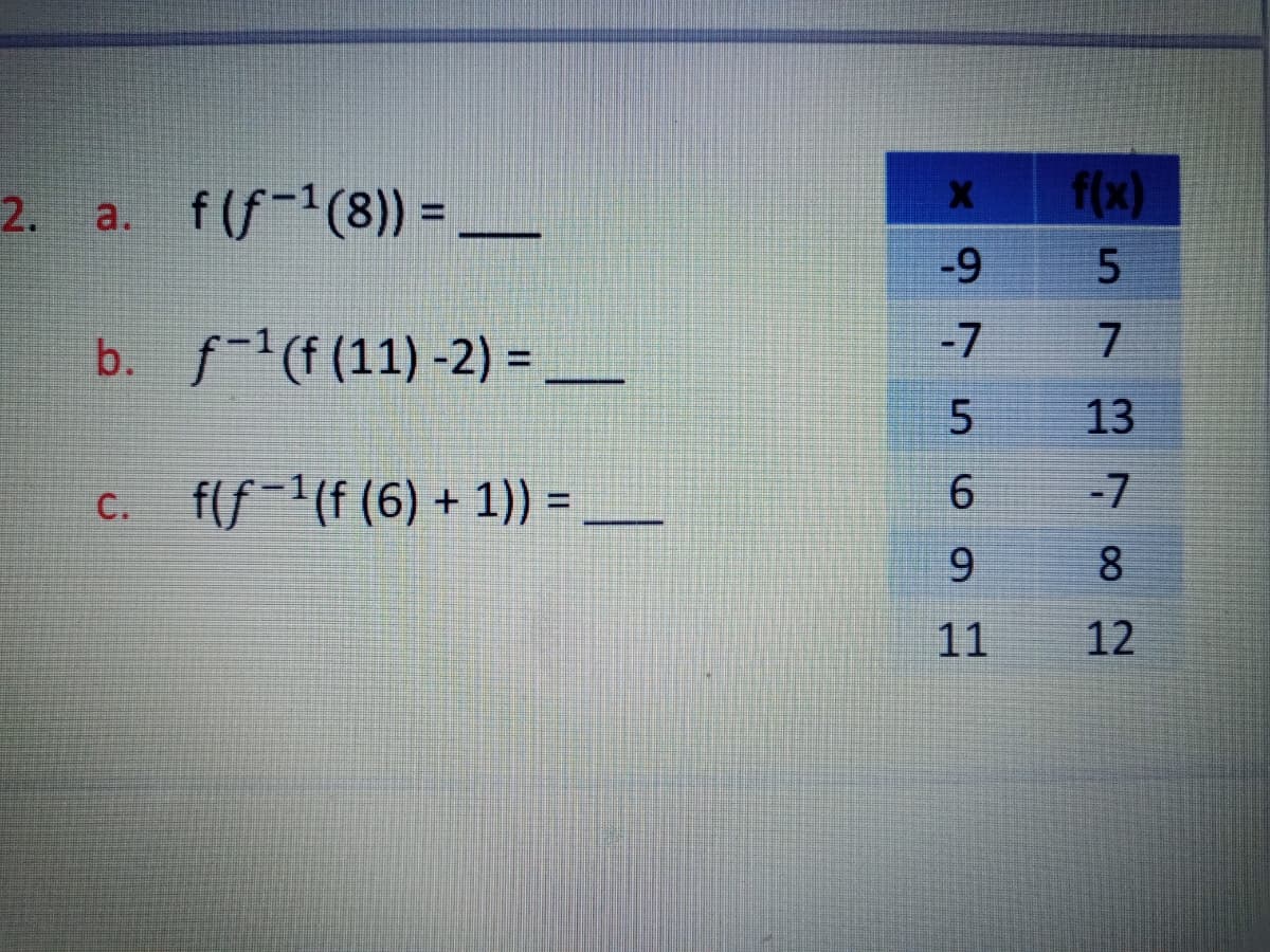 2.
a. f(f-'(8)) = _
f(x)
-9
b. f-1(f (11) -2) =_
-7
13
c. f(f-'(f (6) + 1)) =
-7
6.
%3D
9.
8
11
12
57
