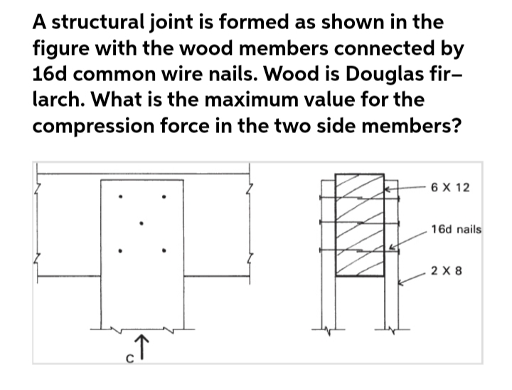 A structural joint is formed as shown in the
figure with the wood members connected by
16d common wire nails. Wood is Douglas fir-
larch. What is the maximum value for the
compression force in the two side members?
6 X 12
16d nails
2 X 8
