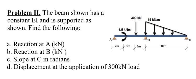 Problem II. The beam shown has a
constant EI and is supported as
shown. Find the following:
15 kN/m
1.5 kNm
B
a. Reaction at A (KN)
|2m|3m 3m x
b. Reaction at B (kN)
c. Slope at C in radians
d. Displacement at the application of 300kN load
300 KN
10m