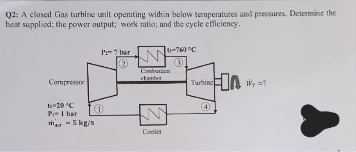 Q2: A closed Gas turbine unit operating within below temperatures and pressures. Determine the
heat supplied; the power output; work ratio; and the cycle efficiency.
Compressor
ti-20 °C
Pi 1 bar
mar = 5 kg/s
P:= 7 bar
t-760 °C
Combustion
chamber
Cooler
Turbine
HOA W₁=?