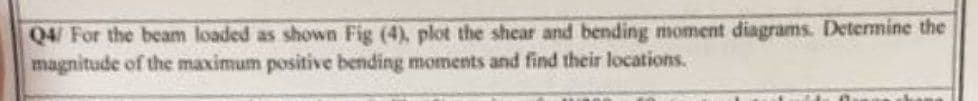 Q4/ For the beam loaded as shown Fig (4), plot the shear and bending moment diagrams. Determine the
magnitude of the maximum positive bending moments and find their locations.