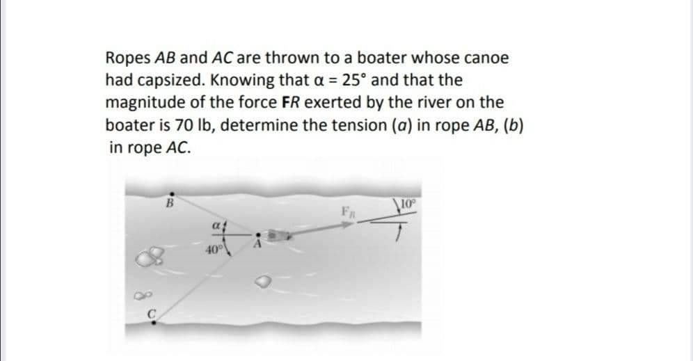 Ropes AB and AC are thrown to a boater whose canoe
had capsized. Knowing that a = 25° and that the
magnitude of the force FR exerted by the river on the
boater is 70 lb, determine the tension (a) in rope AB, (b)
in rope AC.
10°
at
40
