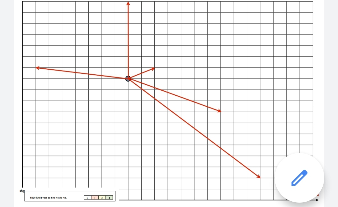 sbg
FBD.4 Add vecs to find net force.
O 2 3
