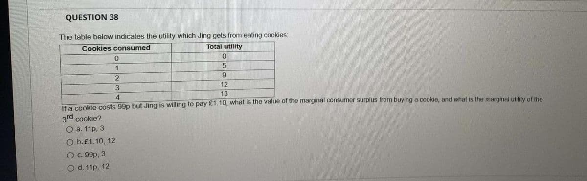 QUESTION 38
The table below indicates the utility which Jing gets from eating cookies:
Cookies consumed
Total utility
0
5
0
1
2
9
3
12
4
13
If a cookie costs 99p but Jing is willing to pay £1.10, what is the value of the marginal consumer surplus from buying a cookie, and what is the marginal utility of the
3rd cookie?
O a. 11p, 3
O b.£1.10, 12
O c. 99p, 3
O d. 11p, 12