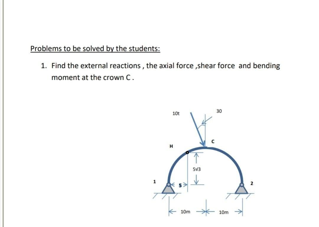 Problems to be solved by the students:
1. Find the external reactions , the axial force ,shear force and bending
moment at the crown C.
30
10t
5V3
1
长5>
2
10m
10m
