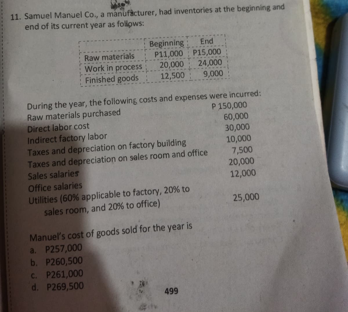 11. Samuel Manuel Co., a manufacturer, had inventories at the beginning and
end of its current year as follows:
Beginning
P11,000 P15,000
20,000
End
Raw materials
Work in process
Finished goods
24,000
12,500
9,000
During the year, the following costs and expenses were incurred:
Raw materials purchased
Direct labor cost
Indirect factory labor
Taxes and depreciation on factory building
Taxes and depreciation on sales room and office
Sales salaries
P 150,000
60,000
30,000
10,000
7,500
20,000
12,000
Office salaries
Utilities (60% applicable to factory, 20% to
sales room, and 20% to office)
25,000
Manuel's cost of goods sold for the year is
a. P257,000
b. P260,500
C. P261,000
d. P269,500
499
