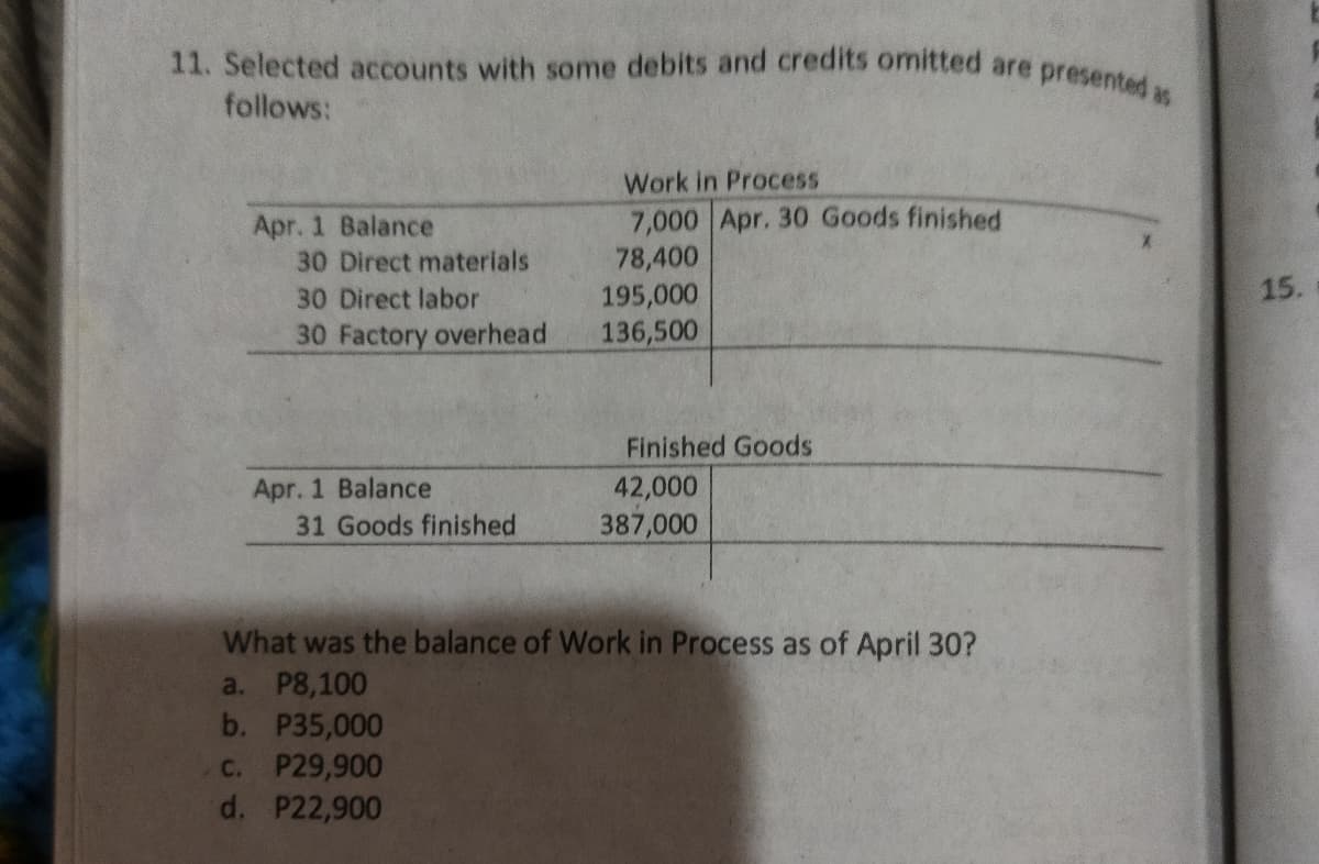 11. Selected accounts with some debits and credits omitted are presented as
follows:
Work in Process
7,000 Apr. 30 Goods finished
78,400
195,000
136,500
Apr. 1 Balance
30 Direct materials
30 Direct labor
15.
30 Factory overhead
Finished Goods
42,000
Apr. 1 Balance
31 Goods finished
387,000
What was the balance of Work in Process as of April 30?
a. P8,100
b. P35,000
C. P29,900
d. P22,900
