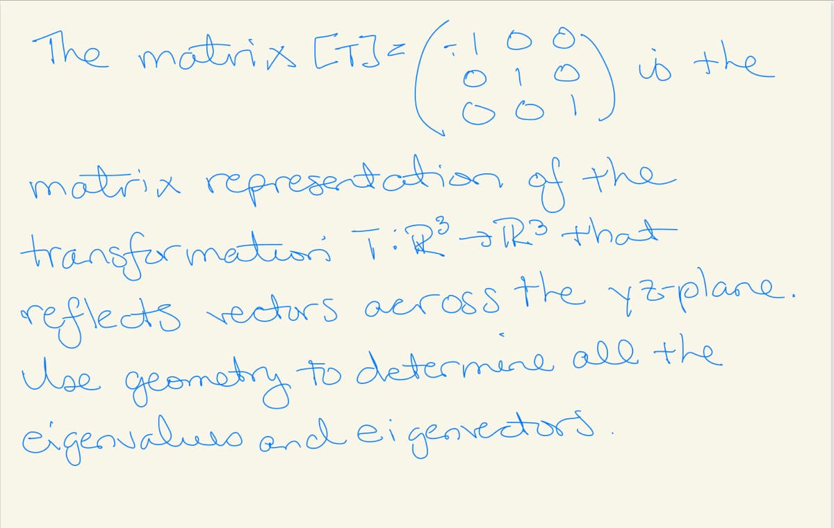 The matrix [T]=
is the
matrix representation of the
transformationó TiR -R3 that
refleds rectors across the yzplane.
Use geometry to determine ale the
eigenvalus andeigenectors
