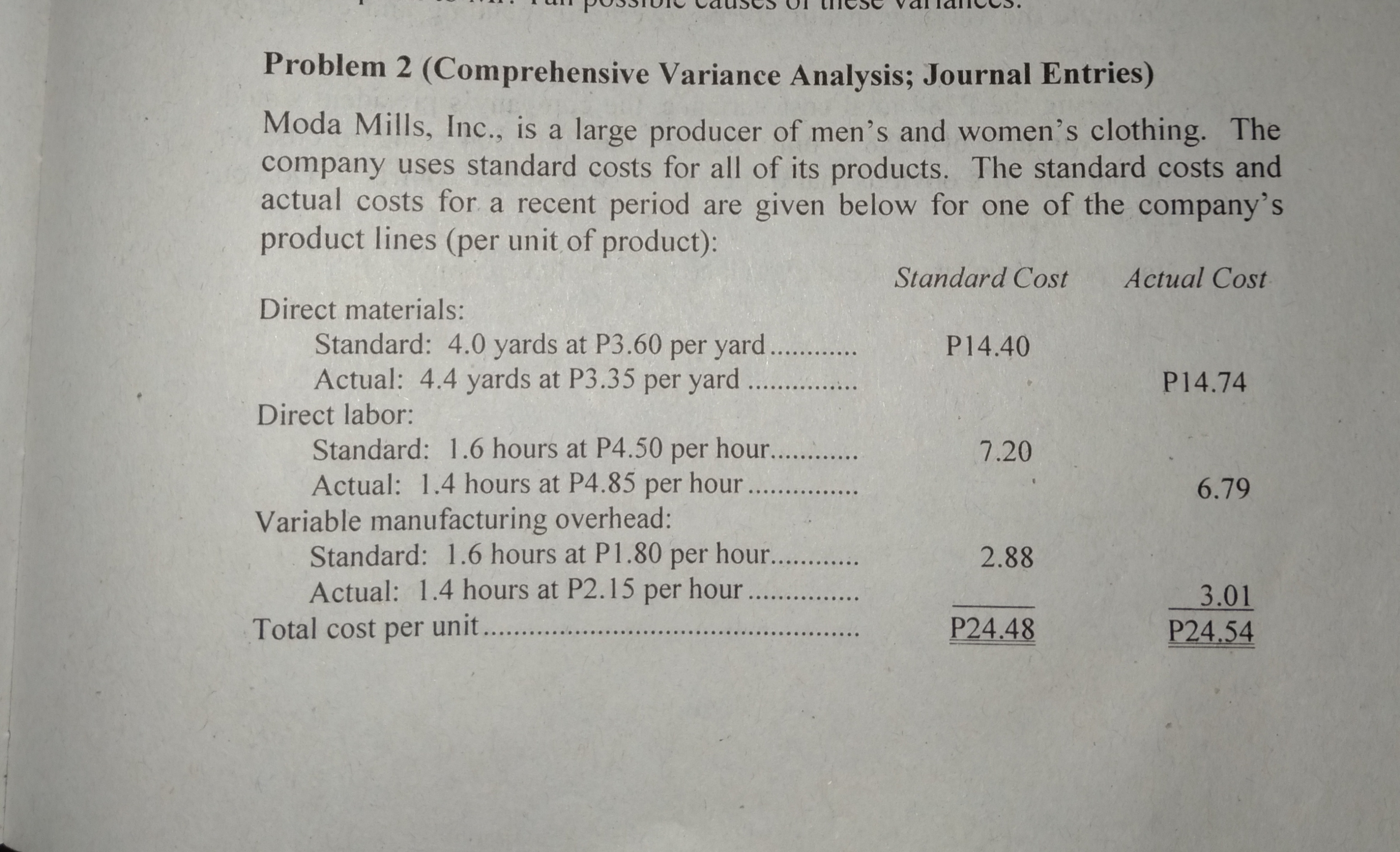 Problem 2 (Comprehensive Variance Analysis; Journal Entries)
Moda Mills, Inc., is a large producer of men's and women's clothing. The
company uses standard costs for all of its products. The standard costs and
actual costs for a recent period are given below for one of the company's
product lines (per unit of product):
Standard Cost
Actual Cost
Direct materials:
Standard: 4.0 yards at P3.60 per yard...
Actual: 4.4 yards at P3..35 per yard...
P14.40
P14.74
Direct labor:
Standard: 1.6 hours at P4.50 per hour..
Actual: 1.4 hours at P4.85 per
Variable manufacturing overhead:
Standard: 1.6 hours at P1.80 per hour.....
Actual: 1.4 hours at P2.15 per
Total cost per unit......
7.20
hour..
6.79
2.88
hour ..
3.01
P24.54
P24.48
