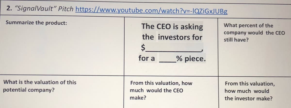 2. "SignalVault" Pitch https://www.youtube.com/watch?v=-IQZiGxJUBg
Summarize the product:
The CEO is asking
the investors for
$
for a
% piece.
What is the valuation of this
From this valuation, how
much would the CEO
potential company?
make?
What percent of the
company would the CEO
still have?
From this valuation,
how much would
the investor make?