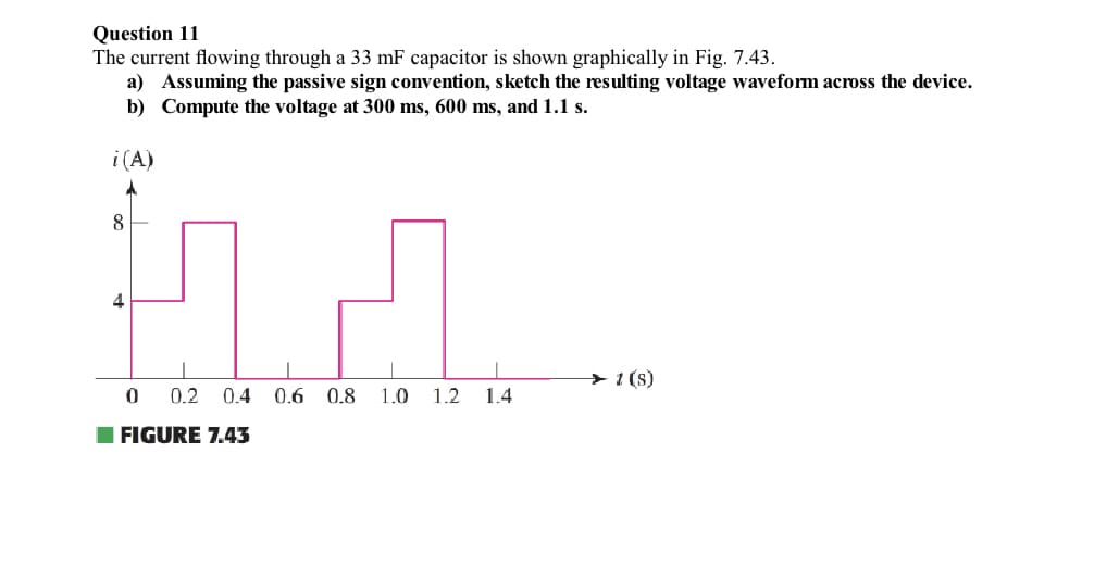 Question 11
The current flowing through a 33 mF capacitor is shown graphically in Fig. 7.43.
a) Assuming the passive sign convention, sketch the resulting voltage waveform across the device.
b) Compute the voltage at 300 ms, 600 ms, and 1.1 s.
i(A)
8
4
0 0.2 0.4 0.6 0.8 1.0 1.2 1.4
FIGURE 7.43
1 (S)