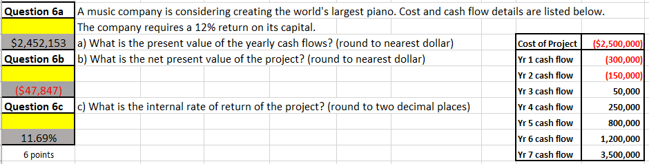 Question 6a
A music company is considering creating the world's largest piano. Cost and cash flow details are listed below.
The company requires a 12% return on its capital.
$2,452,153 a) What is the present value of the yearly cash flows? (round to nearest dollar)
Question 6b b) What is the net present value of the project? (round to nearest dollar)
($2,500,000)|
(300,000)|
(150,000)|
Cost of Project
Yr 1 cash flow
Yr 2 cash flow
Yr 3 cash flow
Yr 4 cash flow
Yr 5 cash flow
Yr 6 cash flow
Yr 7 cash flow
($47,847)
Question 6c
50,000
c) What is the internal rate of return of the project? (round to two decimal places)
250,000
800,000
11.69%
1,200,000
6 points
3,500,000
