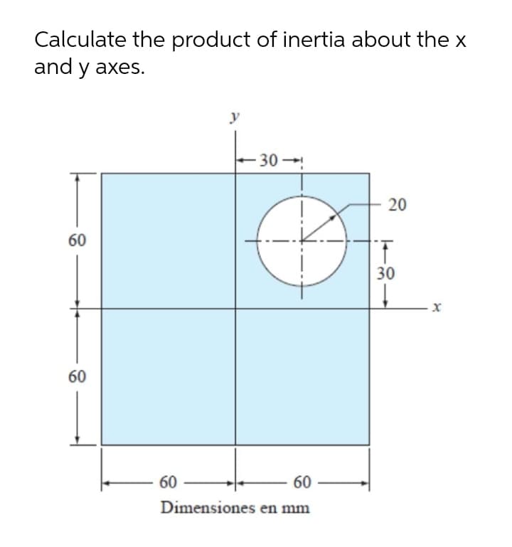 Calculate the product of inertia about the x
and y axes.
y
-30 →
20
60
30
60
60
60
Dimensiones en mm
