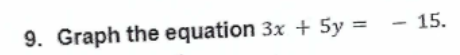 9. Graph the equation 3x + 5y =
- 15.
