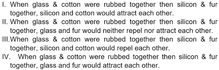 I. When glass & cotton were rubbed together then silicon & fur
together, silicon and cotton would attract each other.
II. When glass & cotton were rubbed together then silicon & fur
together, glass and fur would neither repel nor attract each other.
III.When glass & cotton were rubbed together then silicon & fur
together, silicon and cotton would repel each other.
IV. When glass & cotton were rubbed together then silicon & fur
together, glass and fur would attract each other.
