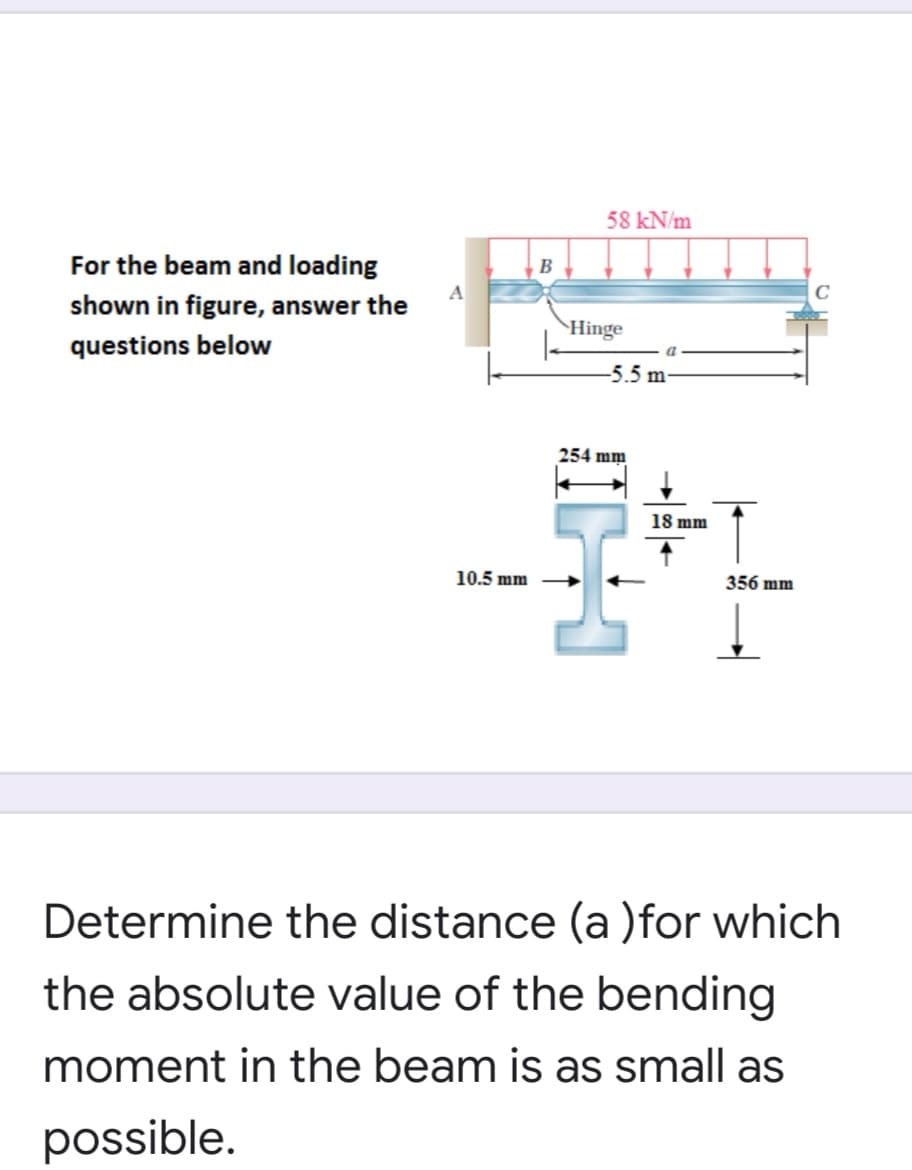 58 kN/m
For the beam and loading
B
A
shown in figure, answer the
Hinge
questions below
-5.5 m
254 mm
18 mm
10.5 mm
356 mm
Determine the distance (a )for which
the absolute value of the bending
moment in the beam is as small as
possible.
