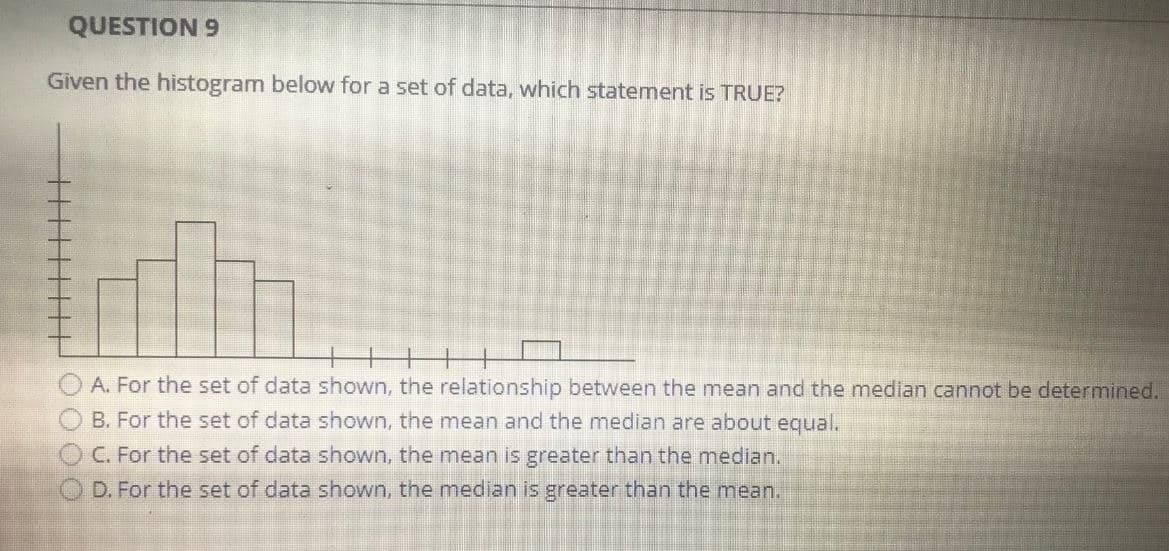 QUESTION 9
Given the histogram below for a set of data, which statement is TRUE?
A. For the set of data shown, the relationship between the mean and the median cannot be determined.
B. For the set of data shown, the mean and the median are about equal.
C. For the set of data shown, the mean is greater than the median.
D. For the set of data shown, the median is greater than the mean.
0000