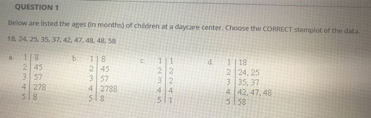 QUESTION 1
Below are listed the ages (in months) of children at a daycare center. Choose the CORRECT stemplot of the data.
18, 24, 25, 35, 37, 42, 47, 48, 48, 58
18
b.
1 8
1
d.
118
2
45
2
22
2
3
57
3
3
2
3
4 278
4
4
4
5
8
5
51
45
57
2788
8
4
5
24, 25
35, 37
42, 47, 48
58