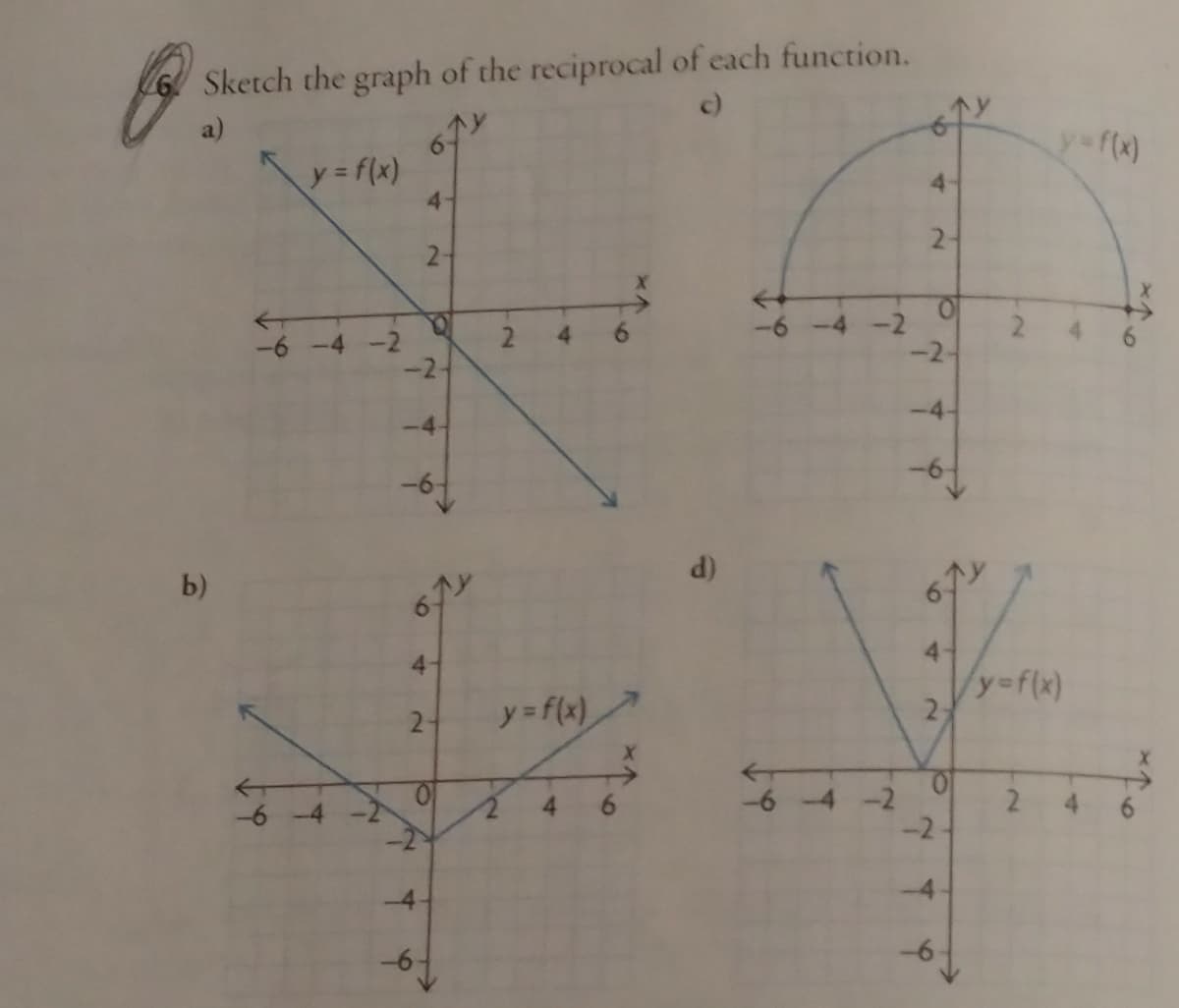 Sketch the graph of the reciprocal of each function.
c)
a)
y f(x)
y= f(x)
4-
4-
2.
-2-
2
4.
-2-
-4-
-4
d)
b)
y=f(x)
y=f(x).
4.
2.
4.
-6
-2
96
60
2.
4)
9.
2.
2.
21
-2
9-
