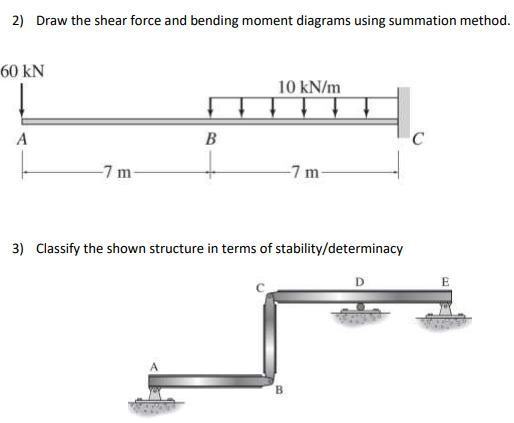 2) Draw the shear force and bending moment diagrams using summation method.
60 kN
10 kN/m
A
B
C
-7 m-
-7m-
3) Classify the shown structure in terms of stability/determinacy
D
E
B
