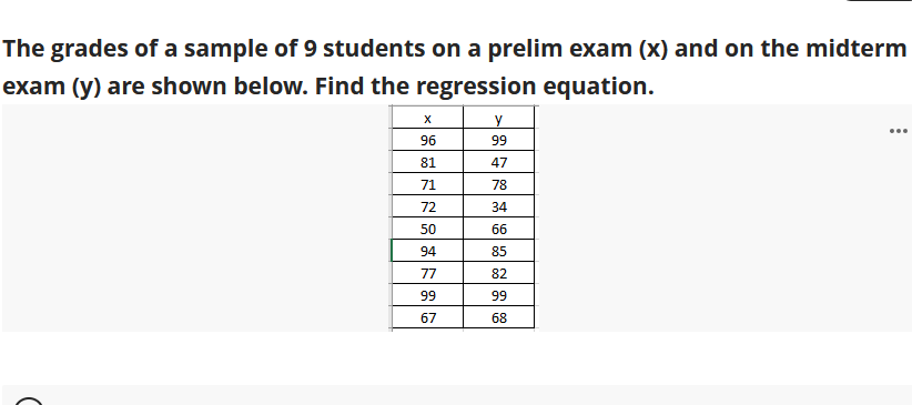 The grades of a sample of 9 students on a prelim exam (x) and on the midterm
exam (y) are shown below. Find the regression equation.
...
96
99
81
47
71
78
72
34
50
66
94
85
77
82
99
99
67
68
