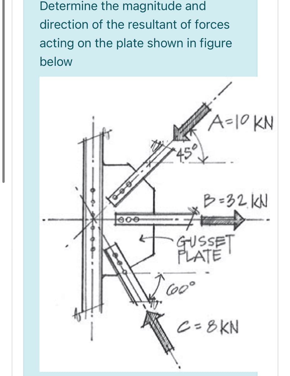 Determine the magnitude and
direction of the resultant of forces
acting on the plate shown in figure
below
A-10 KN
B=32 KN
000
GUSSET
PLATE
Co0°
C=8KN
