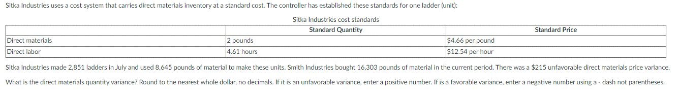 Sitka Industries uses a cost system that carries direct materials inventory at a standard cost. The controller has established these standards for one ladder (unit):
Sitka Industries cost standards
Standard Quantity
Standard Price
Direct materials
2 pounds
$4.66 per pound
Direct labor
4.61 hours
$12.54 per hour
Sitka Industries made 2,851 ladders in July and used 8,645 pounds of material to make these units. Smith Industries bought 16,303 pounds of material in the current period. There was a $215 unfavorable direct materials price variance.
What is the direct materials quantity variance? Round to the nearest whole dollar, no decimals. If it is an unfavorable variance, enter a positive number. If is a favorable variance, enter a negative number using a - dash not parentheses.
