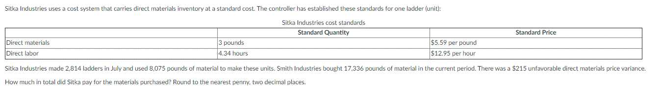 Sitka Industries uses a cost system that carries direct materials inventory at a standard cost. The controller has established these standards for one ladder (unit):
Sitka Industries cost standards
Standard Quantity
Standard Price
Direct materials
Direct labor
3 pounds
$5.59 per pound
4.34 hours
$12.95 per hour
Sitka Industries made 2,814 ladders in July and used 8,075 pounds of material to make these units. Smith Industries bought 17,336 pounds of material in the current period. There was a $215 unfavorable direct materials price variance.
How much in total did Sitka pay for the materials purchased? Round to the nearest penny, two decimal places.
