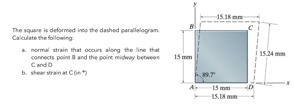 The square is deformed into the dashed parallelogram.
Calculate the following:
a. normal strain that occurs along the line that
connects point B and the point midway between
C and D
b. shear strain at C (in º)
y
B
15 mm
A
F
89.7°
15.18 mm-
-15 mm-
15.18 mm-
CI
D
15.24 mm