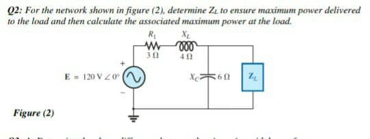 Q2: For the network shown in figure (2), determine Zı to ensure maximum power delivered
to the load and then calculate the associated maximum power at the load.
R,
30
E = 120 V Z0
Figure (2)
