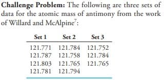 Challenge Problem: The following are three sets of
data for the atomic mass of antimony from the work
of Willard and McAlpine":
Set 1
Set 2
Set 3
121.771 121.784 121.752
121.787 121.758 121.784
121.803 121.765 121.765
121.781 121.794
